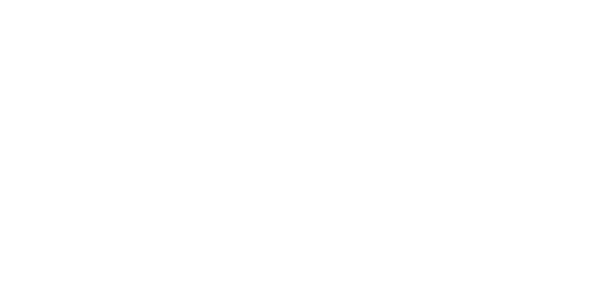 Kitchen Wonderland